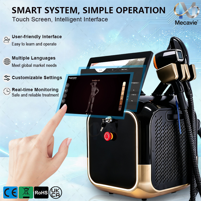 Upgraded 4-in-1 Soprano Titani - Upgrade Smart Home recension och pris