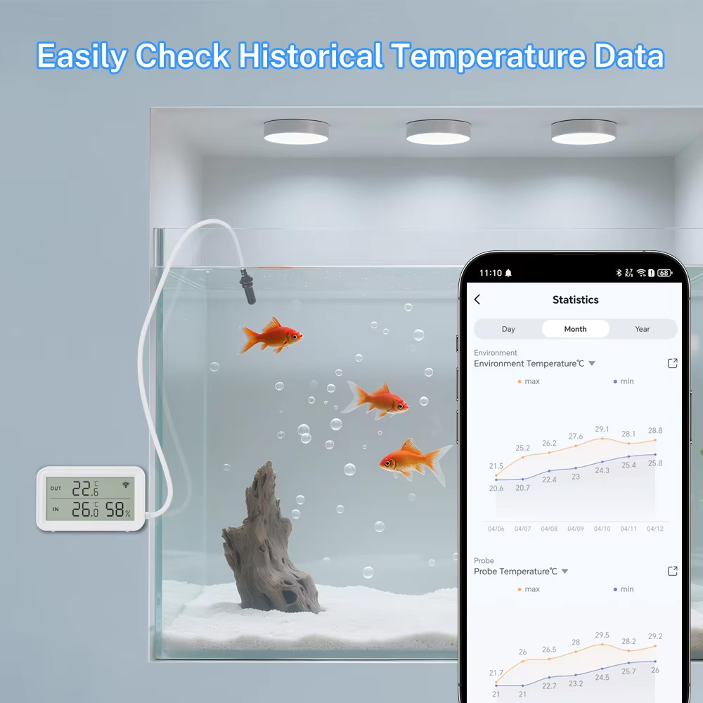 External Waterproof Probe Temp - Smart Home Alexa recension och pris