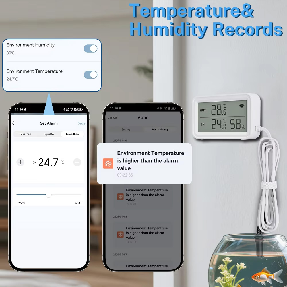 External Waterproof Probe Temp - Smart Home Alexa recension och pris