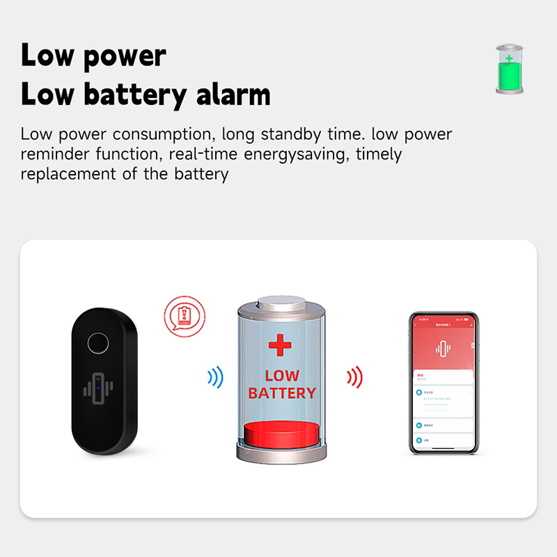 Tuya WiFi Vibration Detector G - Door Window Sensor recension och pris