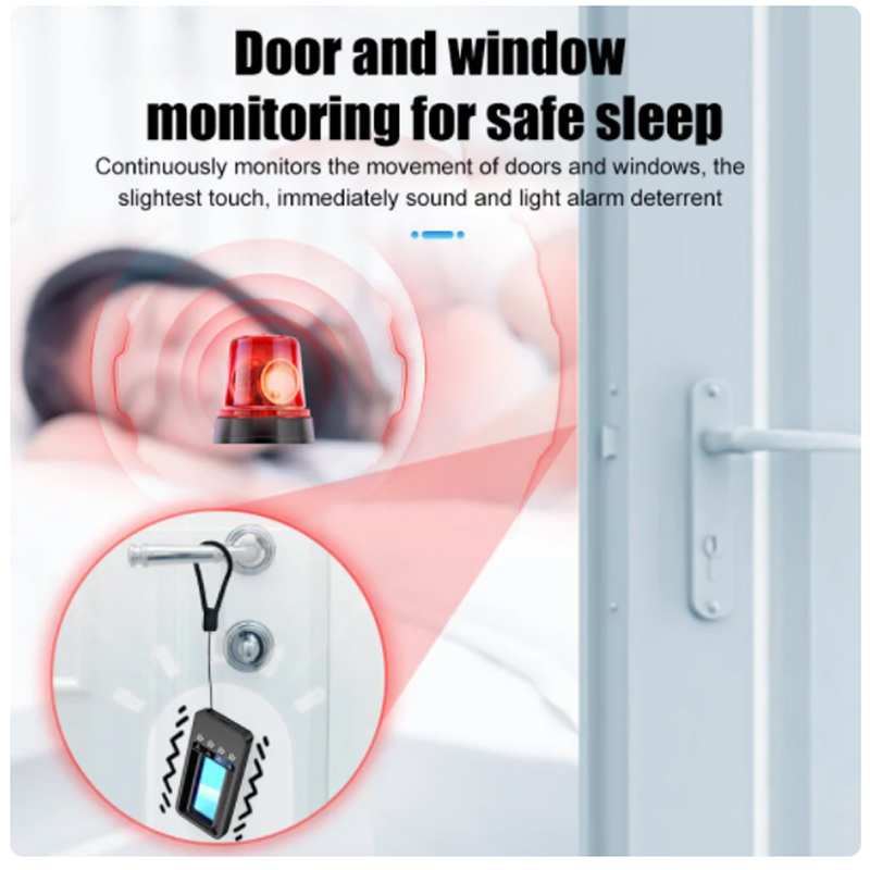 Hotel Door and Window Monitori - Door Window Sensor recension och pris