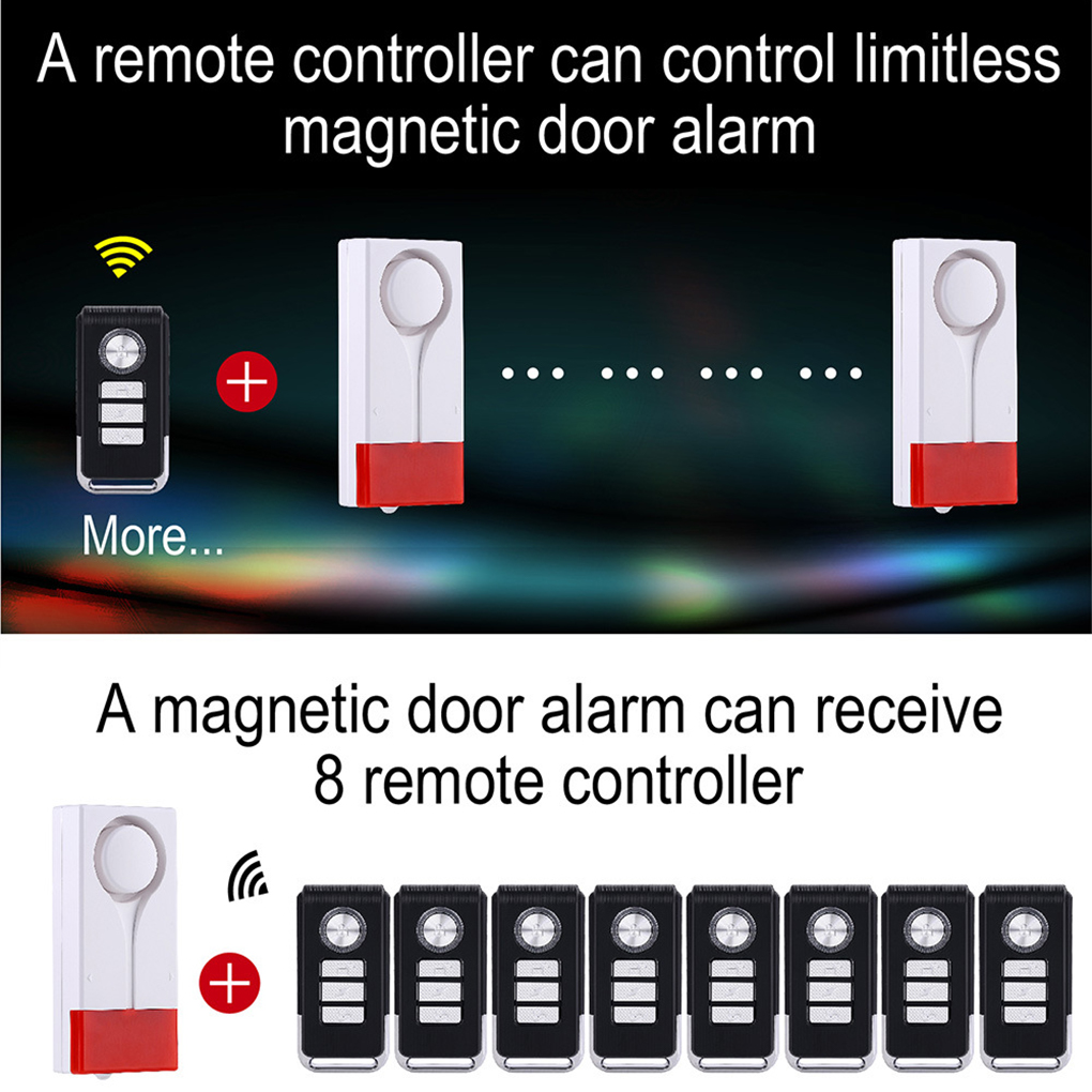 Anti-Theft Alarm 110db Loud Do - Door Window Sensor recension och pris