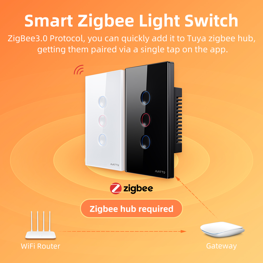 AVATTO Smart Zigbee Touch Groo - Smart Home Z Wave recension och pris