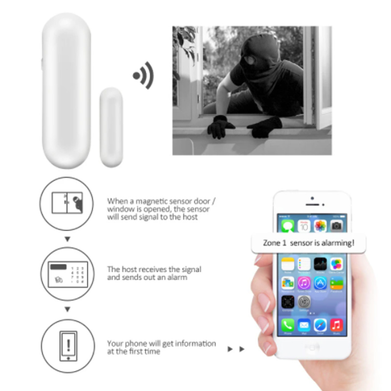 MD-211R Wireless 433/868MHz Al - Door Window Sensor recension och pris