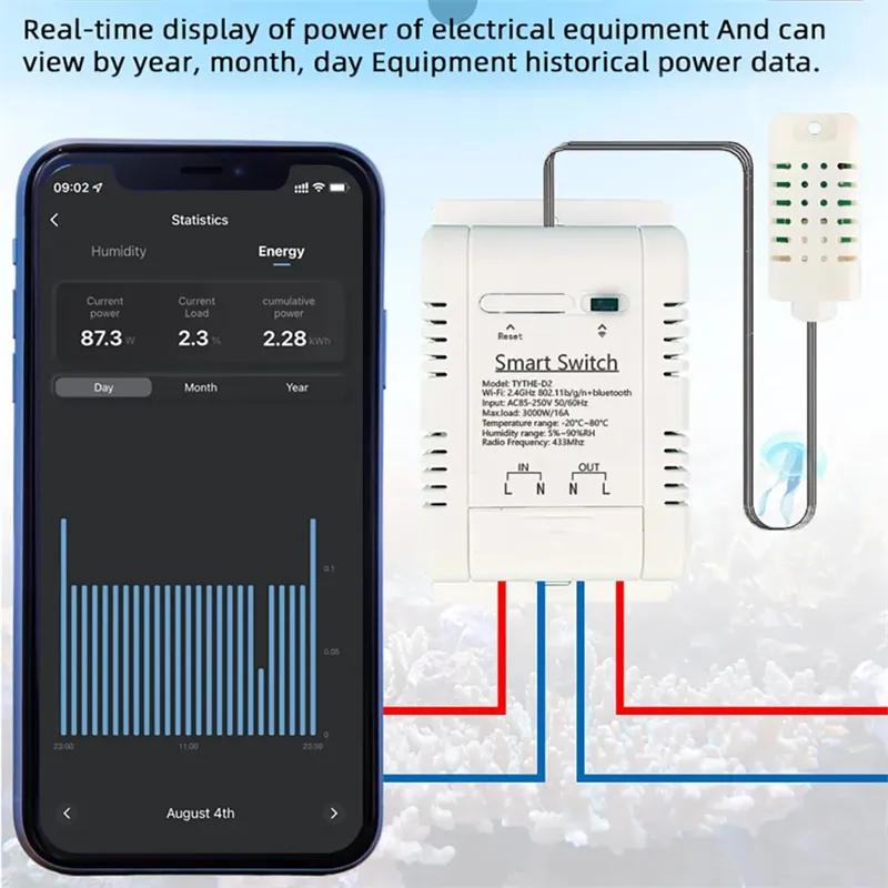 Work with Tuya 16A 3000W WiFi  - Smart Energy Monitor recension och pris