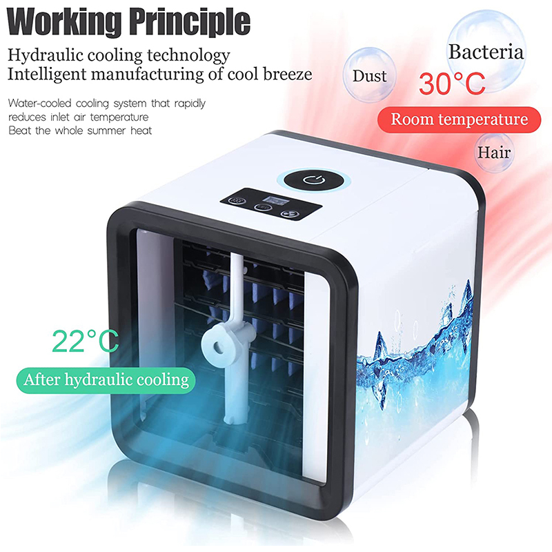 Cooling Fan Mini air Condition - Smart Home Simple recension och pris