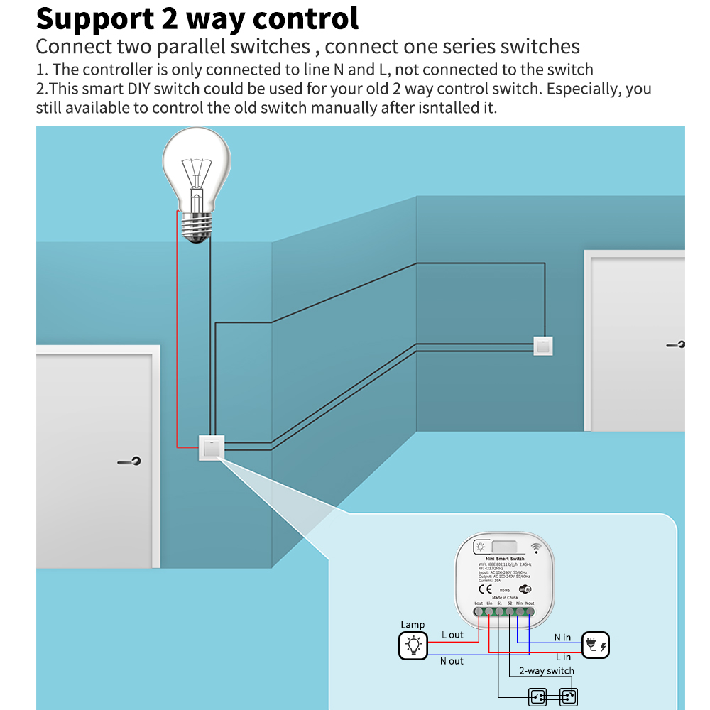 Tuya WiFi Smart Self-Powered L - Smart Home Matter recension och pris