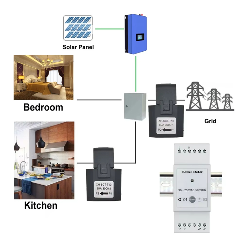 ABRN-Tuya Smart Wifi Energy Me - Smart Energy Monitor recension och pris